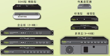 融合創(chuàng)新 網(wǎng)絡信息技術(shù)如何重塑傳真體驗